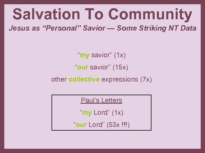 Salvation To Community Jesus as “Personal” Savior — Some Striking NT Data “my savior”