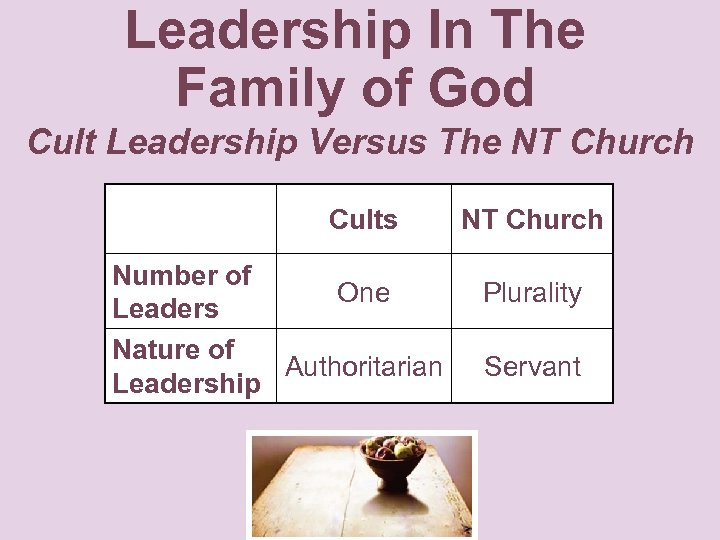 Leadership In The Family of God Cult Leadership Versus The NT Church Cults Number