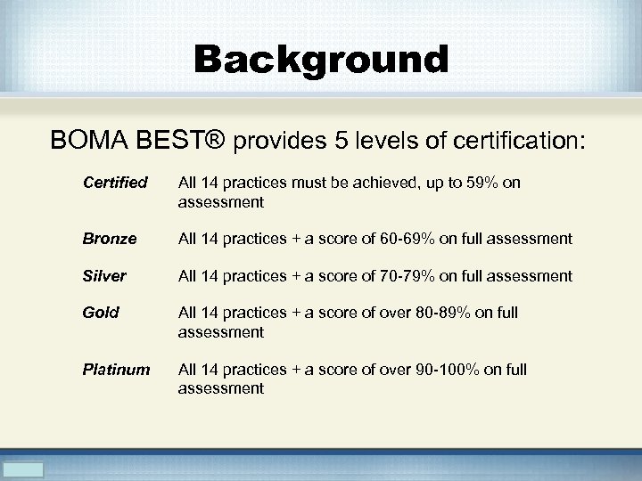 Background BOMA BEST® provides 5 levels of certification: Certified All 14 practices must be