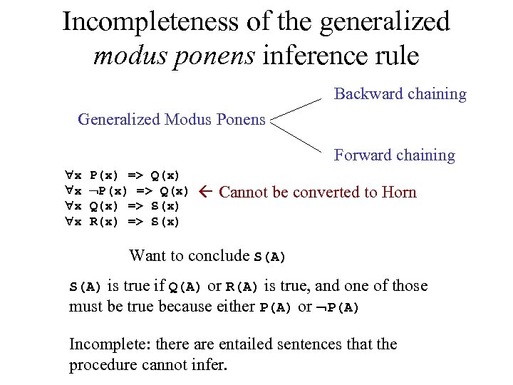 Incompleteness of the generalized modus ponens inference rule Backward chaining Generalized Modus Ponens Forward