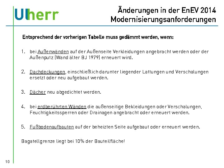 Änderungen in der En. EV 2014 Modernisierungsanforderungen Entsprechend der vorherigen Tabelle muss gedämmt werden,