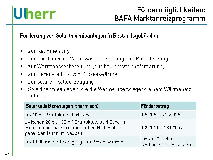 Fördermöglichkeiten: BAFA Marktanreizprogramm Förderung von Solarthermieanlagen in Bestandsgebäuden: • • • zur Raumheizung zur