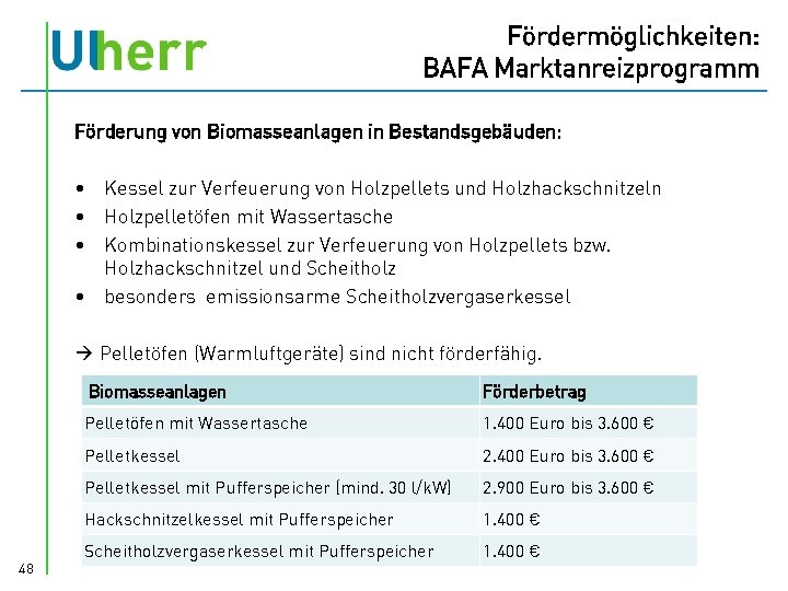 Fördermöglichkeiten: BAFA Marktanreizprogramm Förderung von Biomasseanlagen in Bestandsgebäuden: • Kessel zur Verfeuerung von Holzpellets