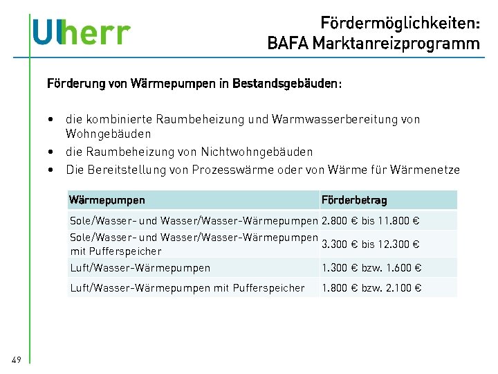 Fördermöglichkeiten: BAFA Marktanreizprogramm Förderung von Wärmepumpen in Bestandsgebäuden: • die kombinierte Raumbeheizung und Warmwasserbereitung