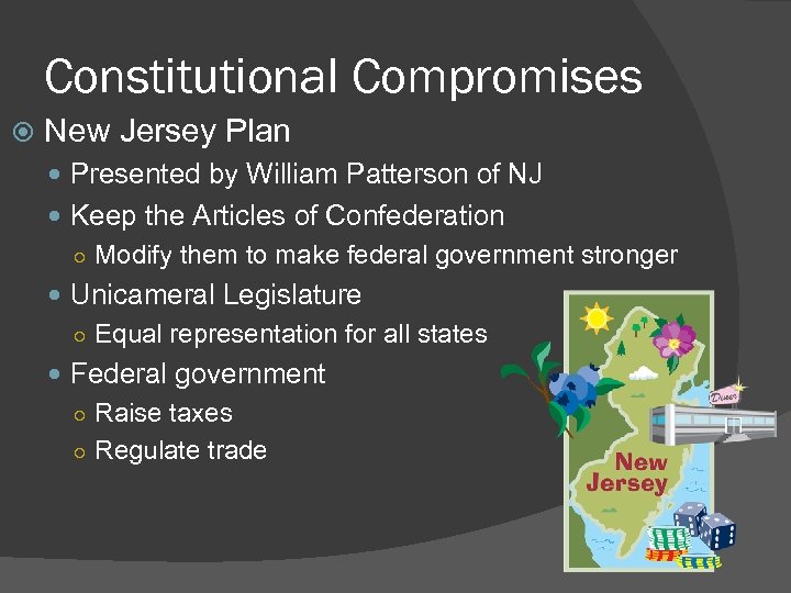 Constitutional Compromises New Jersey Plan Presented by William Patterson of NJ Keep the Articles