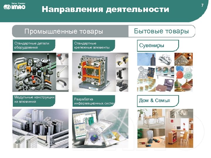 Направления деятельности Промышленные товары Стандартные детали оборудования Модульные конструкции из алюминия Бытовые товары Стандартные