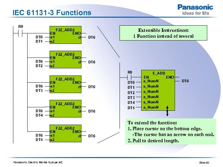IEC 61131 -3 Functions R 0 DT 1 EN s 1 s 2 DT