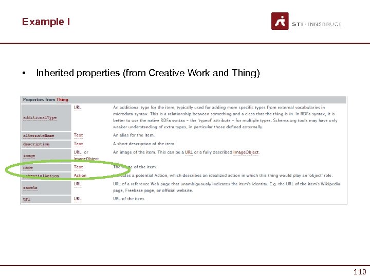 Example I • Inherited properties (from Creative Work and Thing) 110 
