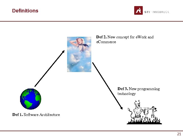 Definitions Def 2. New concept for e. Work and e. Commerce Def 3. New