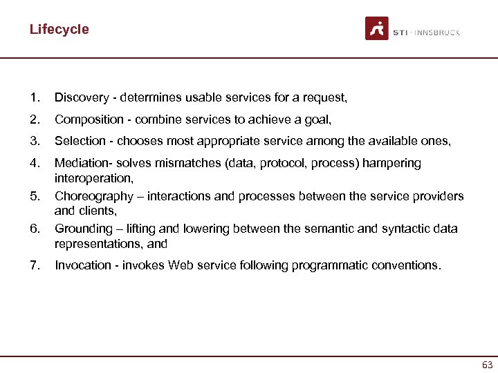 Lifecycle 1. Discovery - determines usable services for a request, 2. Composition - combine