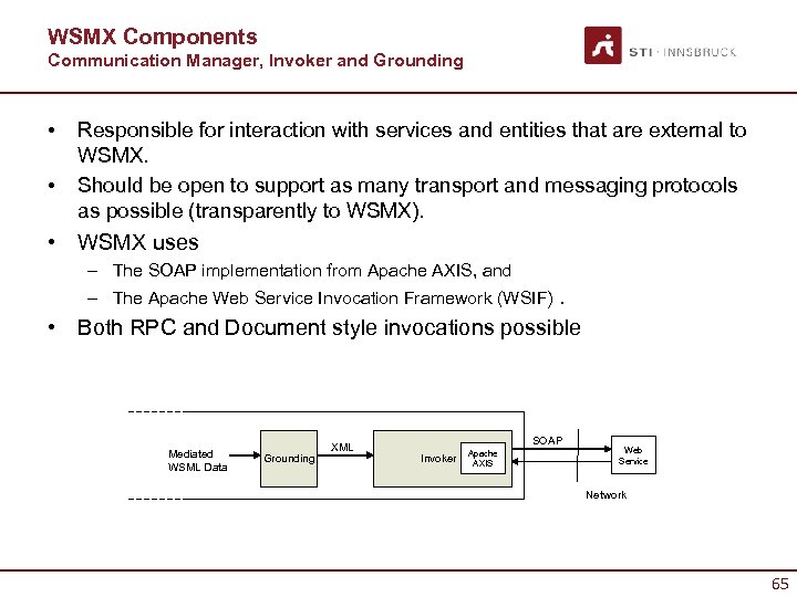 WSMX Components Communication Manager, Invoker and Grounding • • Responsible for interaction with services