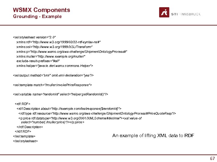 WSMX Components Grounding - Example <xsl: stylesheet version="2. 0" xmlns: rdf="http: //www. w 3.
