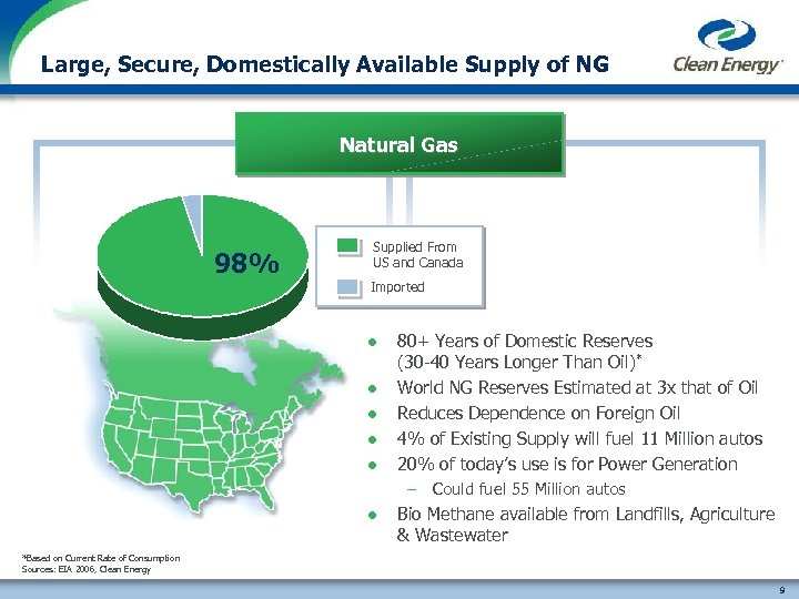Large, Secure, Domestically Available Supply of NG Natural Gas 98% Supplied From US and