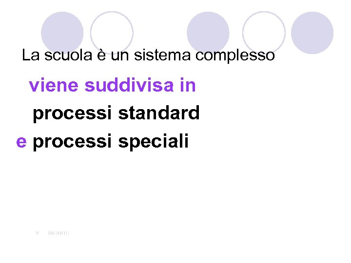 La scuola è un sistema complesso viene suddivisa in processi standard e processi speciali