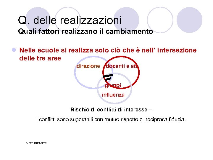 Q. delle realizzazioni Quali fattori realizzano il cambiamento l Nelle scuole si realizza solo