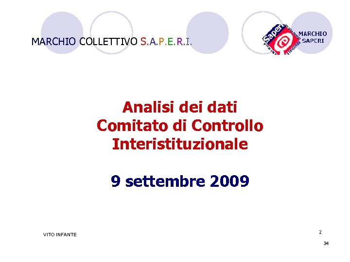 MARCHIO COLLETTIVO S. A. P. E. R. I. Analisi dei dati Comitato di Controllo