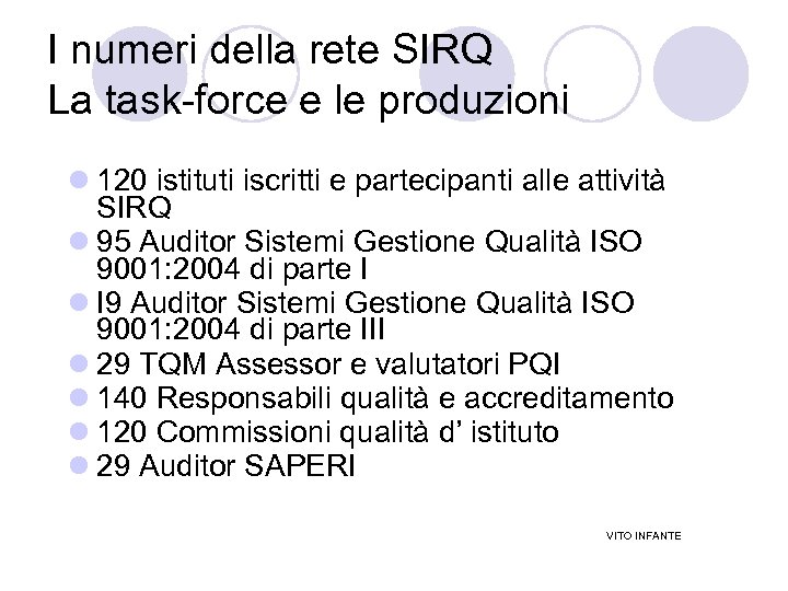 I numeri della rete SIRQ La task-force e le produzioni l 120 istituti iscritti