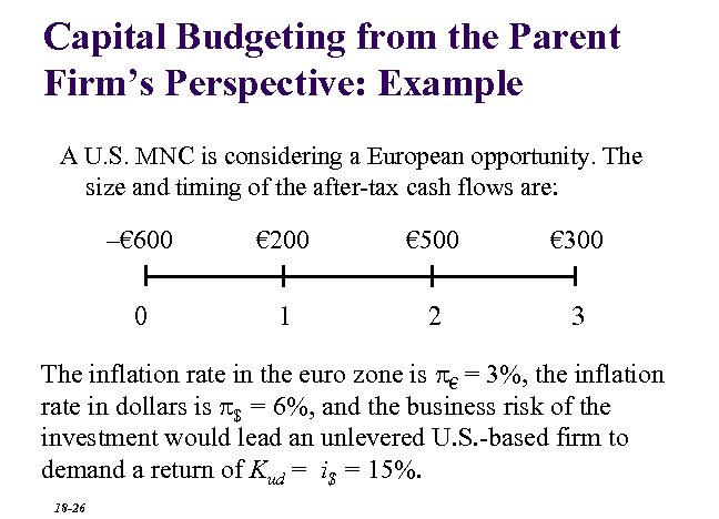 Capital Budgeting from the Parent Firm’s Perspective: Example A U. S. MNC is considering