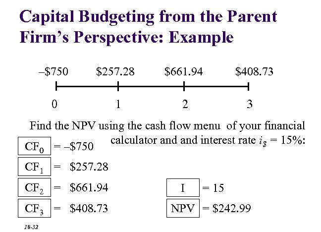 Capital Budgeting from the Parent Firm’s Perspective: Example –$750 $257. 28 $661. 94 0