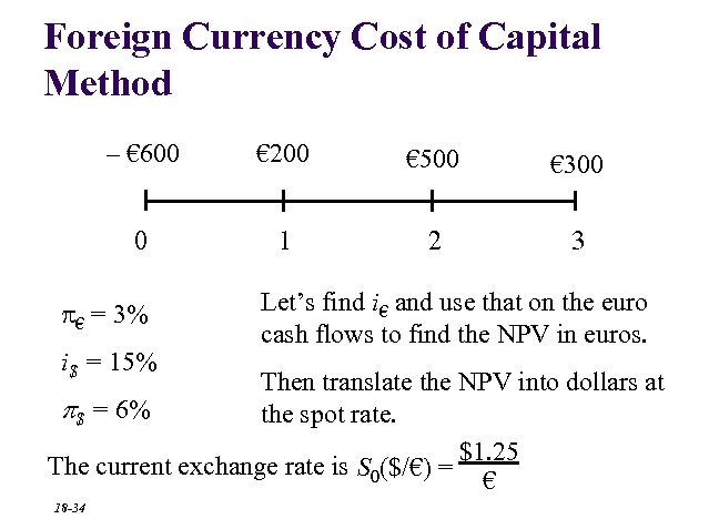 Foreign Currency Cost of Capital Method – € 600 € 200 € 500 €