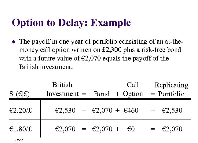 Option to Delay: Example l The payoff in one year of portfolio consisting of