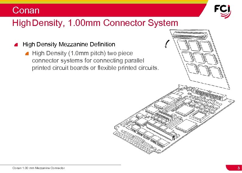 Conan High Density, 1. 00 mm Connector System High Density Mezzanine Definition High Density