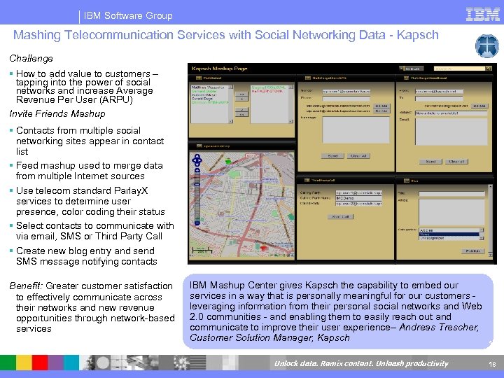 IBM Software Group Mashing Telecommunication Services with Social Networking Data - Kapsch Challenge How