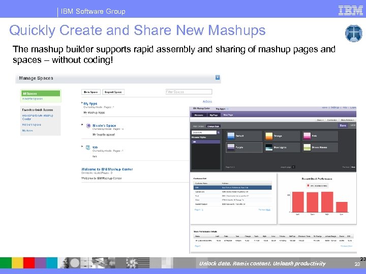 IBM Software Group Quickly Create and Share New Mashups The mashup builder supports rapid