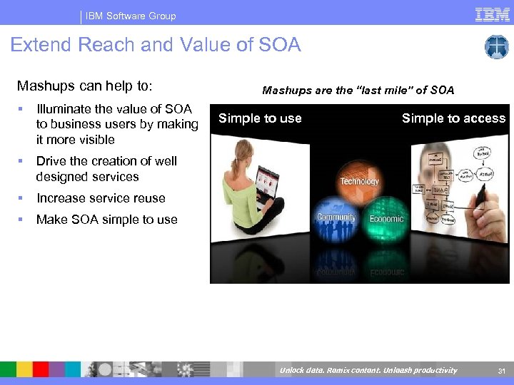 IBM Software Group Extend Reach and Value of SOA Mashups can help to: Illuminate