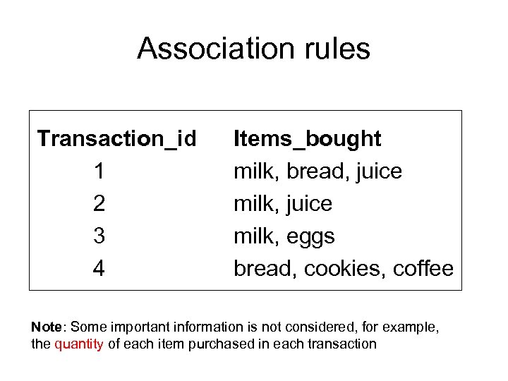 Association rules Transaction_id 1 2 3 4 Items_bought milk, bread, juice milk, eggs bread,