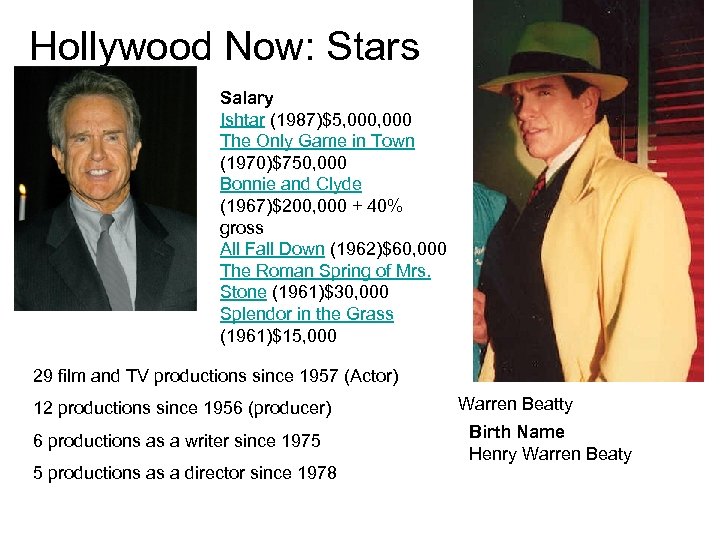 Hollywood Now: Stars Salary Ishtar (1987)$5, 000 The Only Game in Town (1970)$750, 000