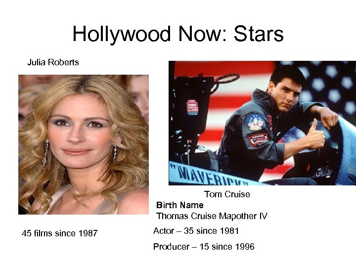 Hollywood Now: Stars Julia Roberts Tom Cruise Birth Name Thomas Cruise Mapother IV 45