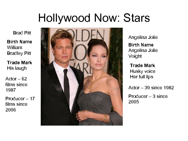 Hollywood Now: Stars Brad Pitt Birth Name William Bradley Pitt Trade Mark His laugh