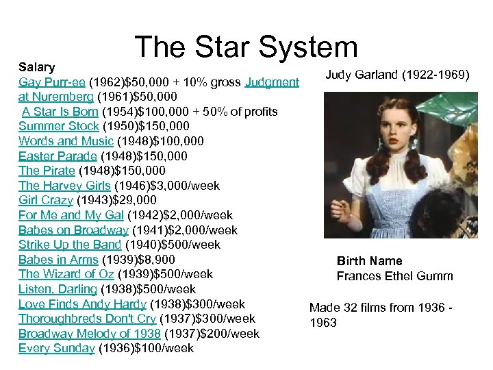The Star System Salary Judy Garland (1922 -1969) Gay Purr-ee (1962)$50, 000 + 10%