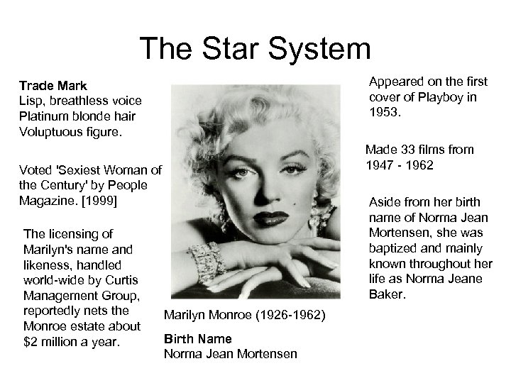The Star System Appeared on the first cover of Playboy in 1953. Trade Mark