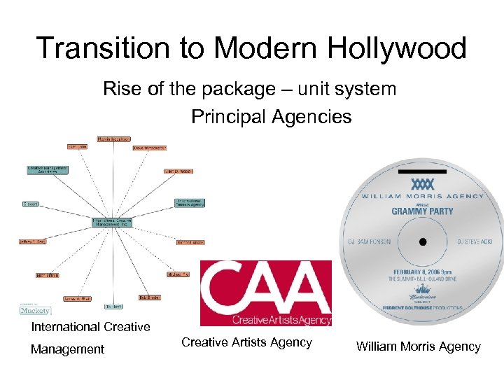 Transition to Modern Hollywood Rise of the package – unit system Principal Agencies International