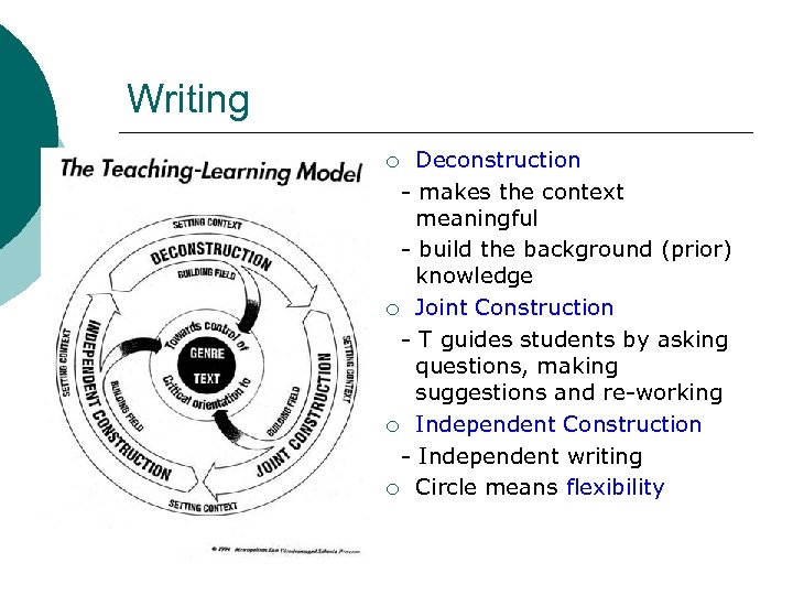 Writing Deconstruction - makes the context meaningful - build the background (prior) knowledge ¡