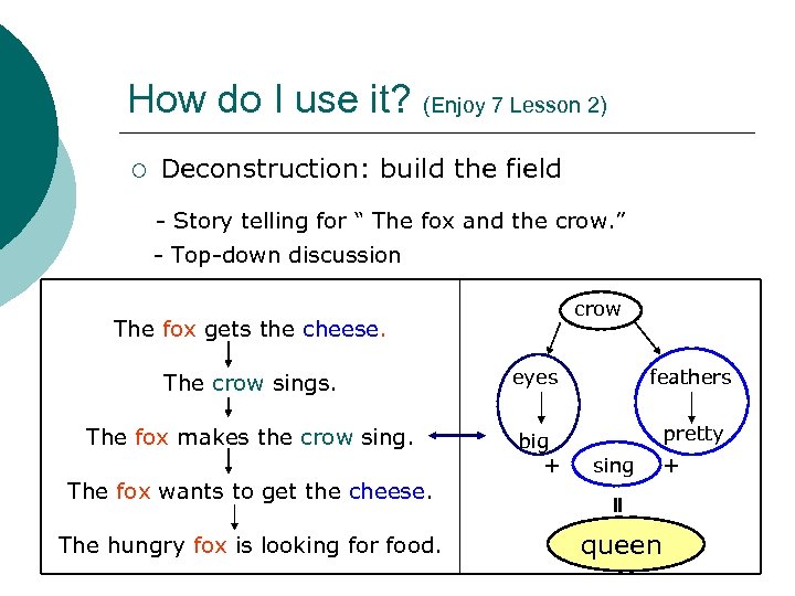 How do I use it? (Enjoy 7 Lesson 2) ¡ Deconstruction: build the field