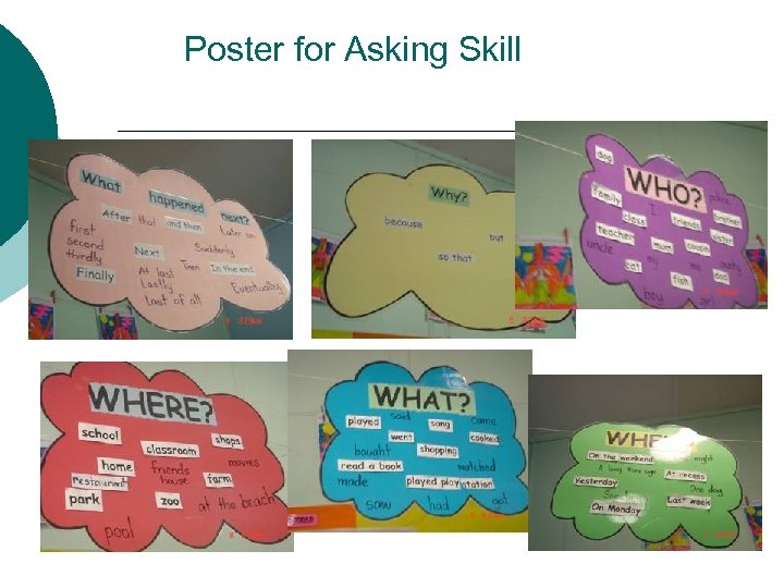 Poster for Asking Skill 