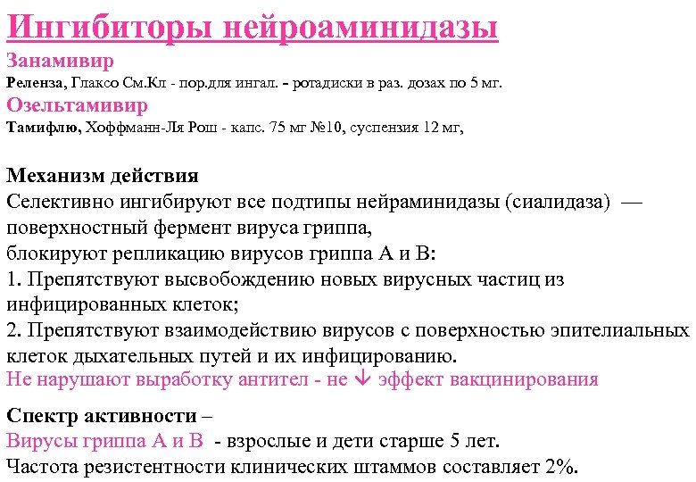 Ингибиторы нейроаминидазы Занамивир Реленза, Глаксо См. Кл - пор. для ингал. - ротадиски в