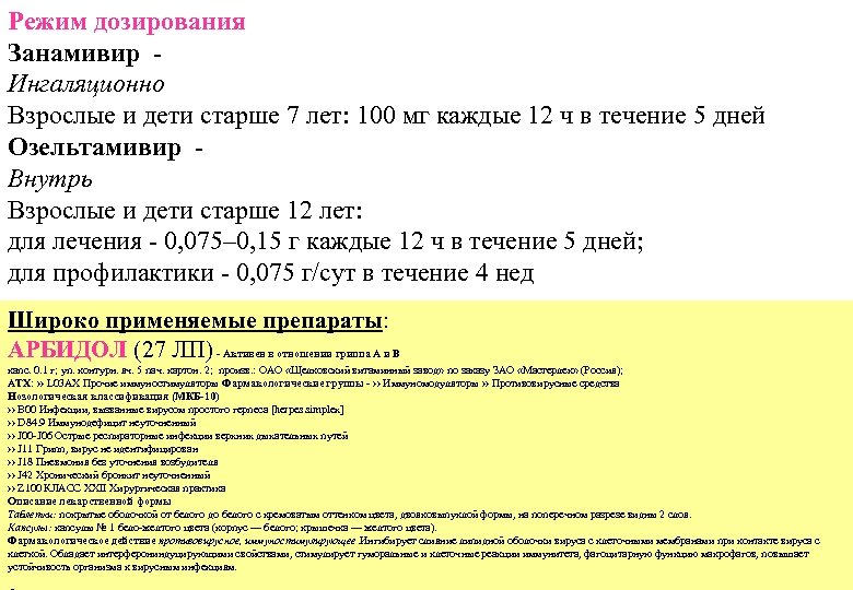 Режим дозирования Занамивир Ингаляционно Взрослые и дети старше 7 лет: 100 мг каждые 12