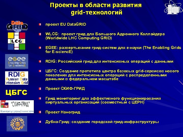 Проекты в области развития grid-технологий проект EU Data. GRID WLCG: проект грид для Большого