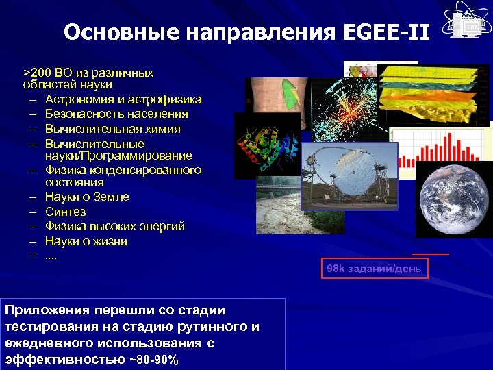 Основные направления EGEE-II >200 ВО из различных областей науки – Астрономия и астрофизика –