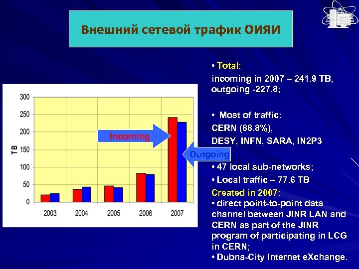 Внешний сетевой трафик ОИЯИ • Total: incoming in 2007 – 241. 9 TB, outgoing