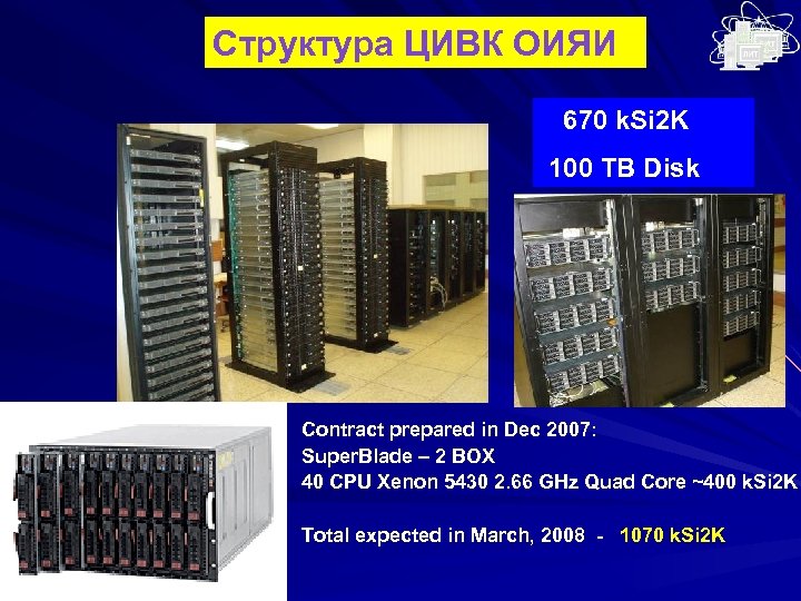 Структура ЦИВК ОИЯИ 670 k. Si 2 K 100 TB Disk Contract prepared in