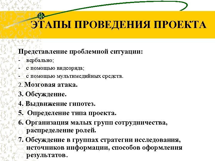 ЭТАПЫ ПРОВЕДЕНИЯ ПРОЕКТА Представление проблемной ситуации: - вербально; - с помощью видеоряда; - с