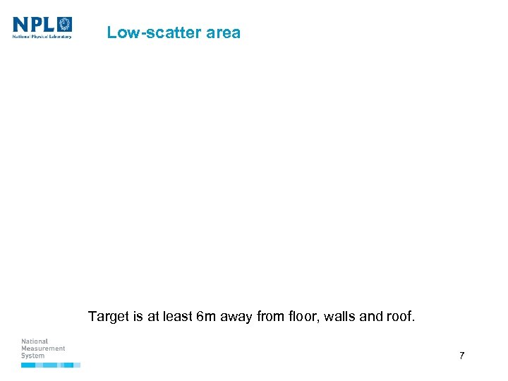 Low-scatter area Target is at least 6 m away from floor, walls and roof.