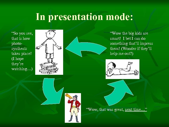 In presentation mode: “So you see, that is how photosynthesis takes place! (I hope