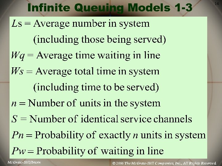 Infinite Queuing Models 1 -3 (Continued) Mc. Graw-Hill/Irwin 14 © 2006 The Mc. Graw-Hill