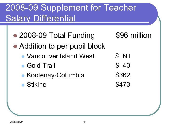 2008 -09 Supplement for Teacher Salary Differential l 2008 -09 Total Funding l Addition